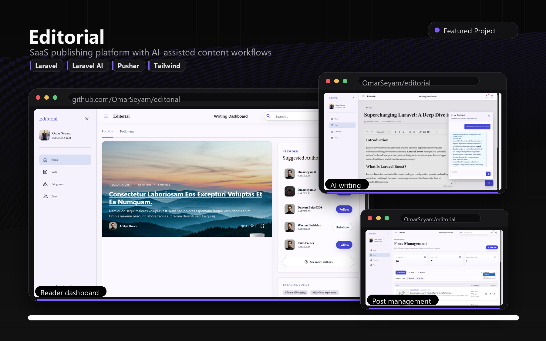 Editorial project mockup showing dashboard, AI writing assistant, and post management screens